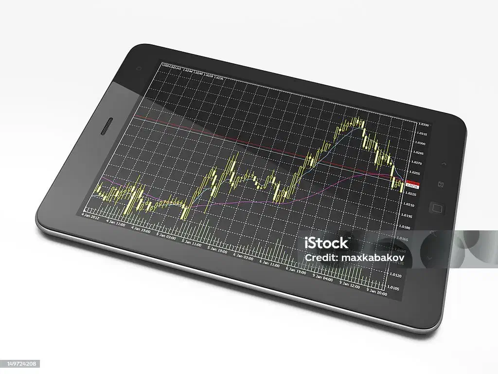 آموزش ترید و سیگنال دهی|خدمات آموزشی|اهواز, کوی نیرو|دیوار