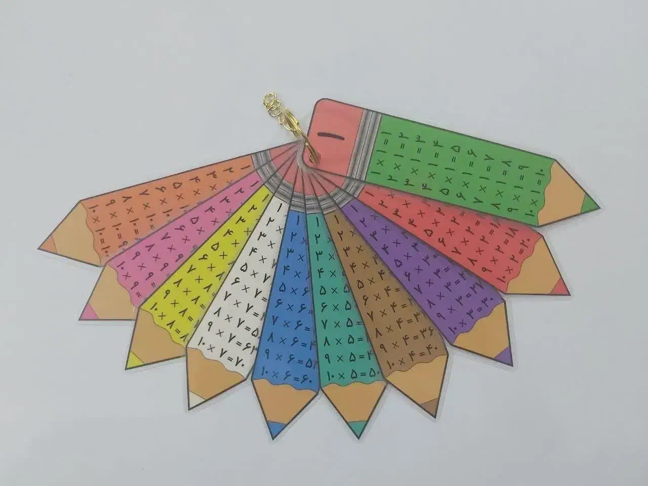 ضرب|لوازم التحریر|اصفهان, شاهزاده ابراهیم|دیوار