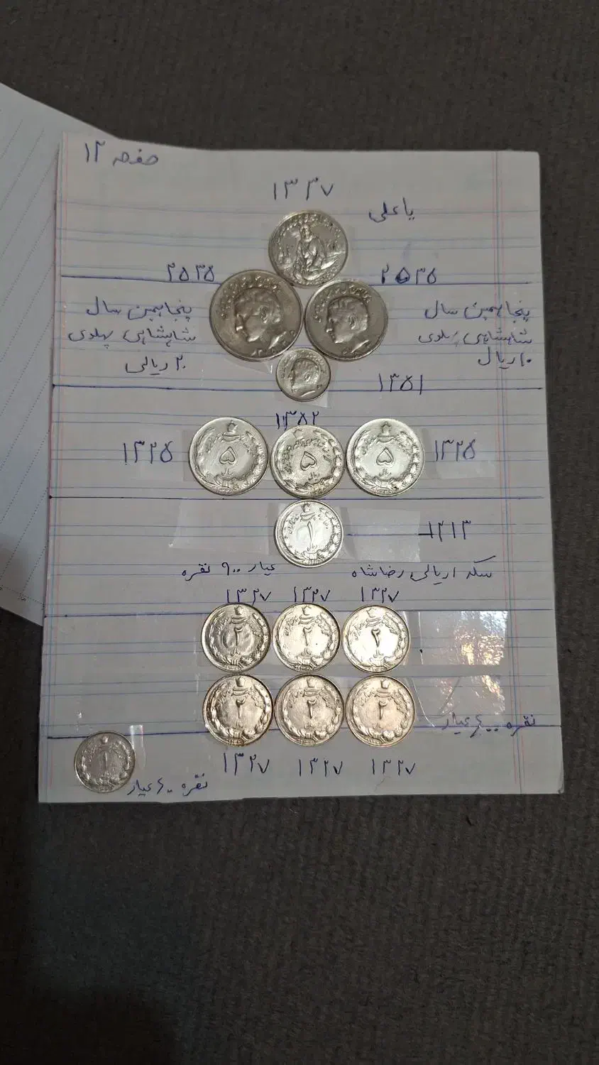 سکه|کلکسیون سکه، تمبر، اسکناس|خوی, |دیوار