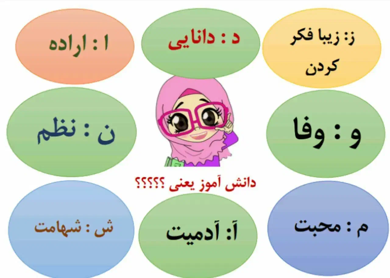 آموزشی|خدمات آموزشی|باغ ملک, |دیوار