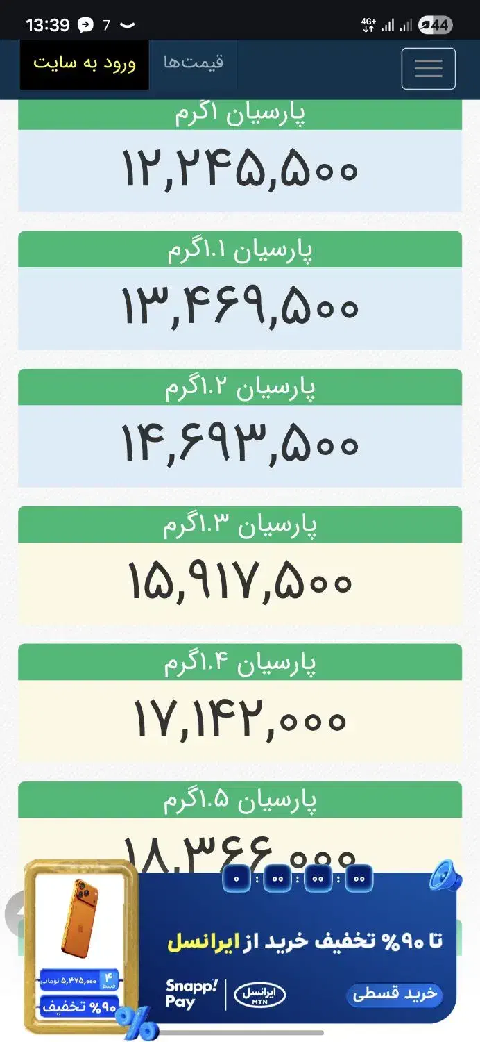 فروش تعدادی سکه پارسیان زیر قیمت|جواهرات|بندرعباس, |دیوار