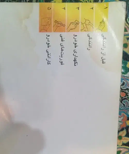 دفترچه راهنمای پراید قدیمی|کلکسیون اشیاء عتیقه|کرج, برغان|دیوار