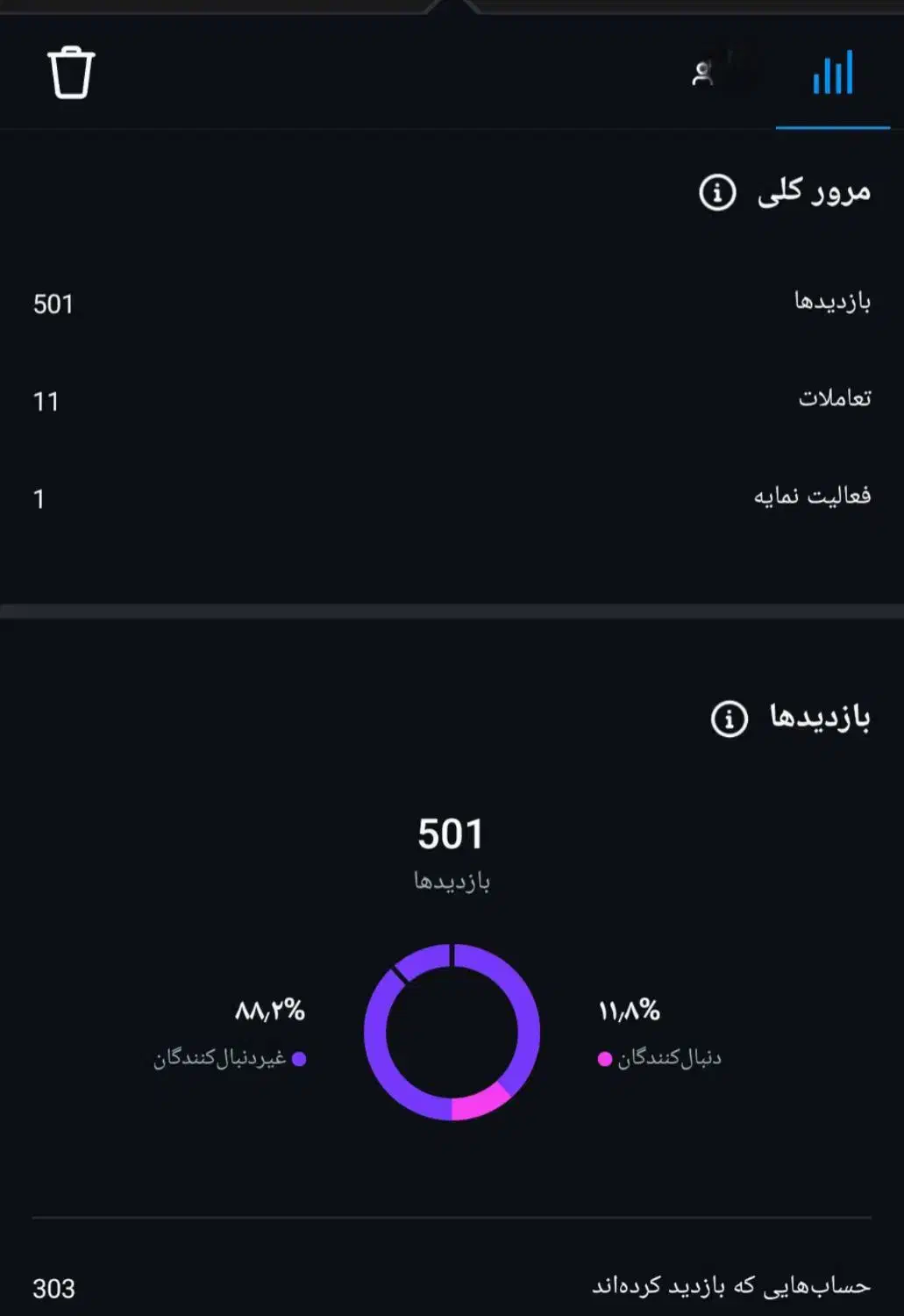 ادمین دورکاری|خدمات رایانه‌ای و موبایل|مشهد, موسوی قوچانی|دیوار