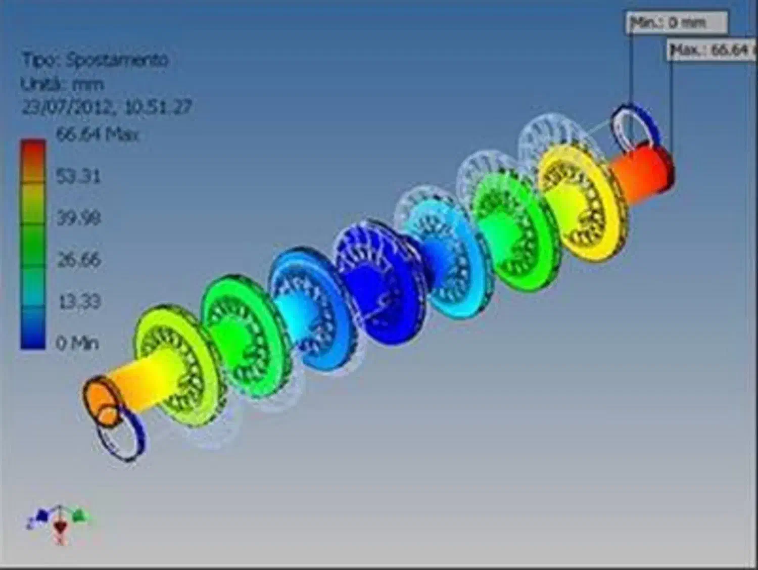ویژه رشته مکانیک انجام پایان‌نامه و پروپوزال|خدمات آموزشی|مشهد, عبادی|دیوار