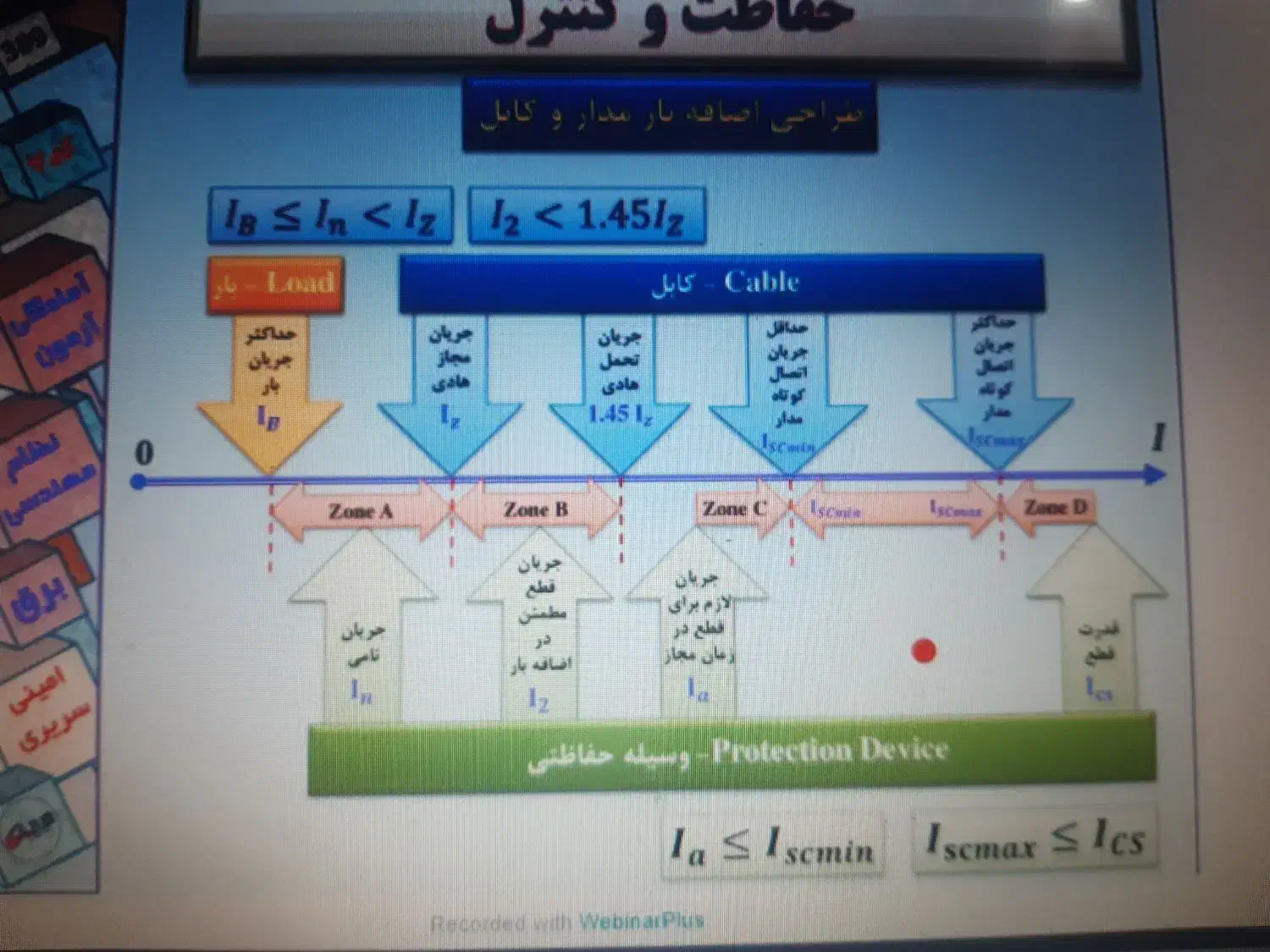 فروش کتاب|کتاب و مجله آموزشی|اصفهان, کوی امیریه|دیوار