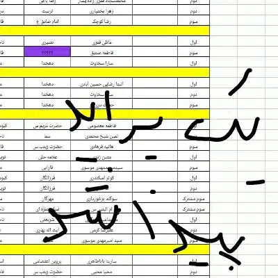 پراید پیدا شد|اشیا|ملایر, |دیوار