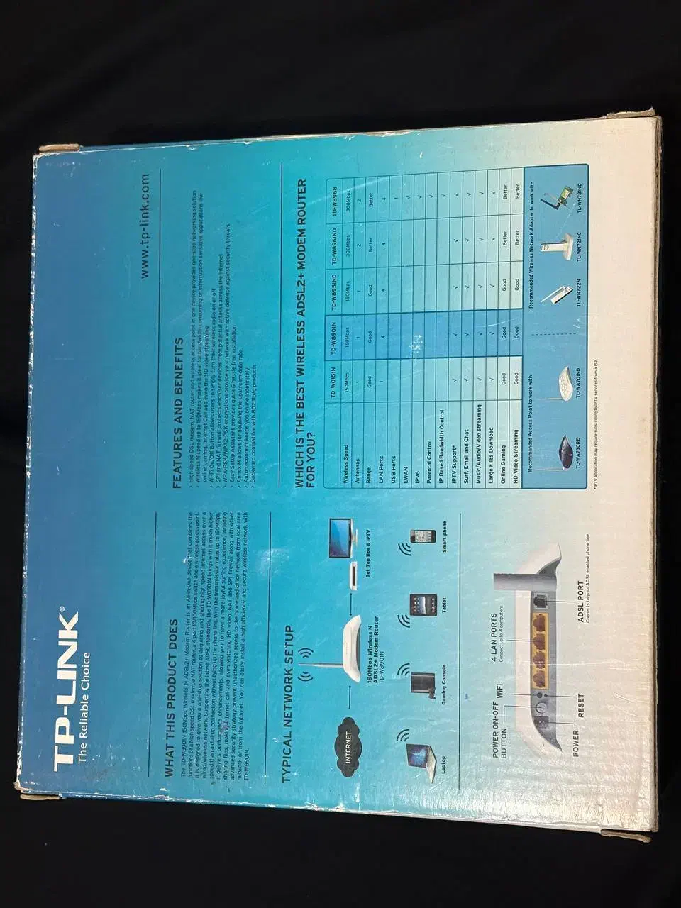 مودم باقیمت توافقی|مودم و تجهیزات شبکه|فردیس, فردیس|دیوار