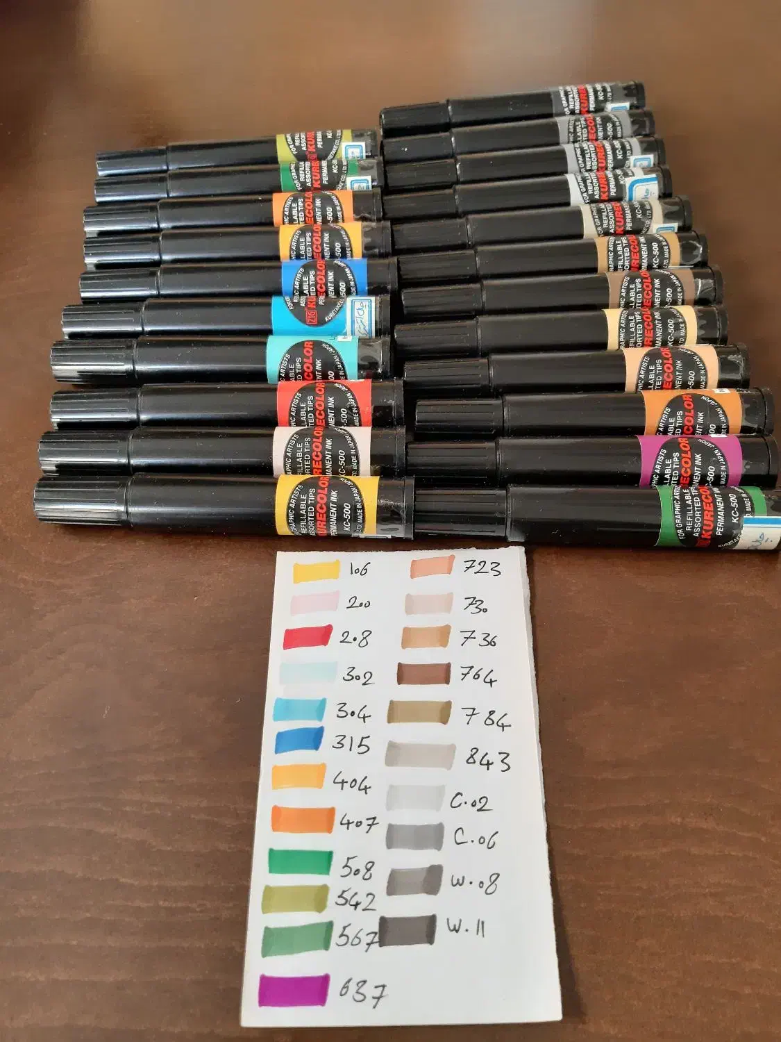 وسایل معماری|لوازم التحریر|فولادشهر, فولادشهر|دیوار