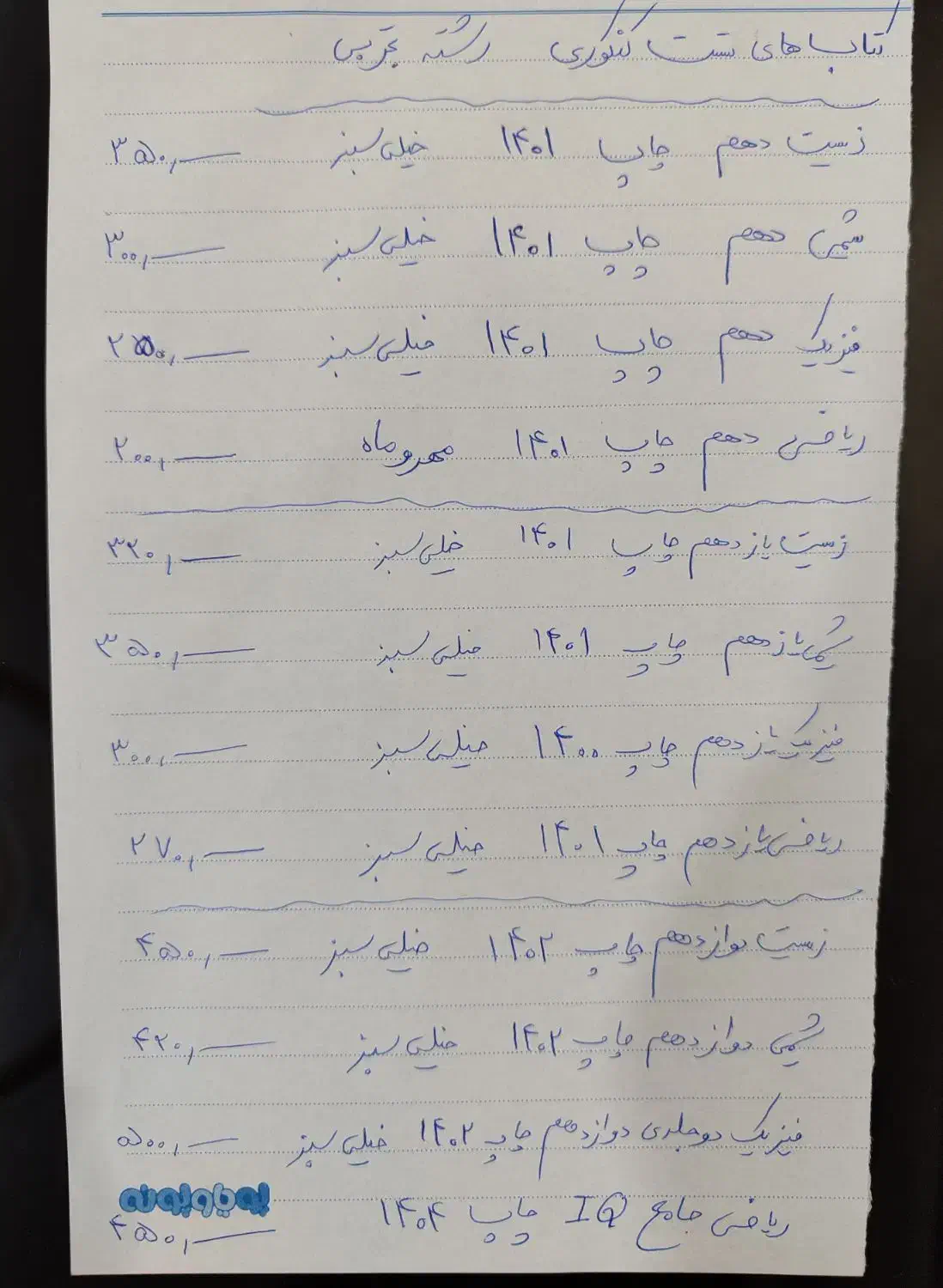 کتابهای کنکوری خیلی سبز هر سه پایه|لوازم التحریر|ماهدشت, |دیوار