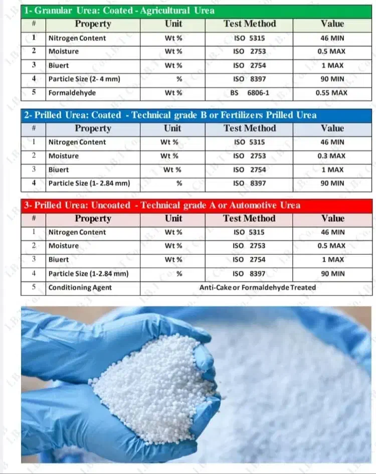 کارشناس فروش مواد پلیمری|استخدام بازاریابی و فروش|تهران, دبستان|دیوار