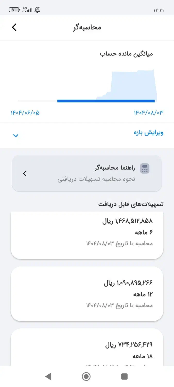 وام مهربانی|خدمات مالی، حسابداری، بیمه|سنندج, |دیوار