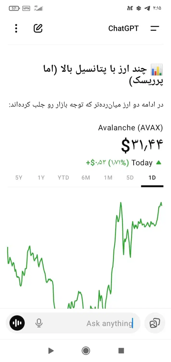 کد دعوت ب میلی|کارت هدیه و تخفیف|خرم‌آباد, |دیوار