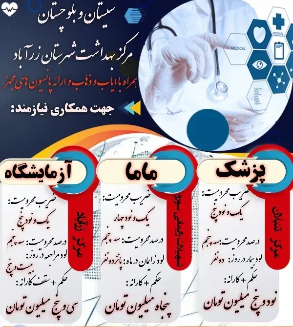جذب پزشک ، ماما و آزمایشگاه|استخدام درمانی، زیبایی، بهداشتی|زرآباد, |دیوار