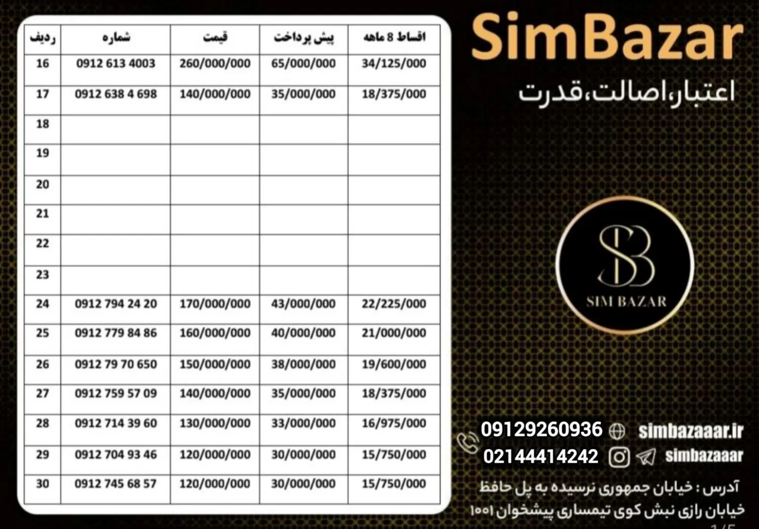 0912.439.75.37|سیم‌کارت|شاهرود, |دیوار