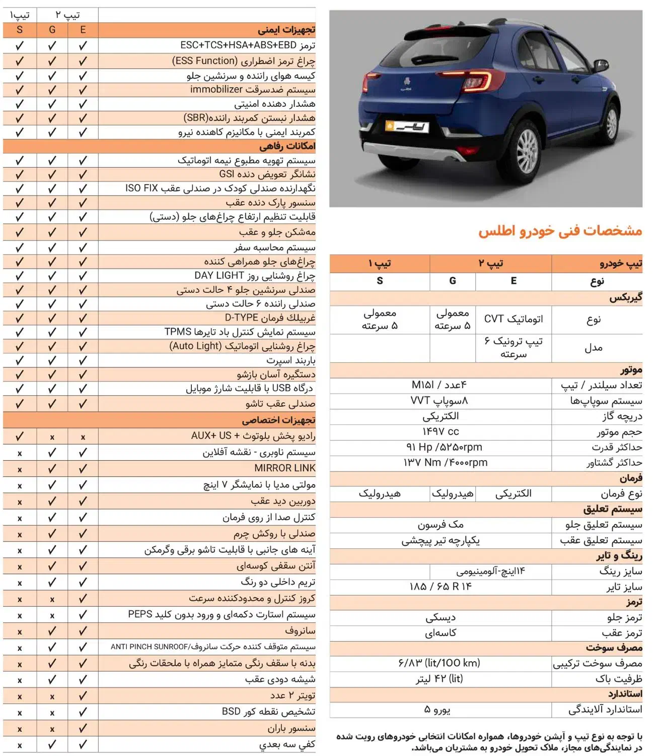 فروش حواله خودرو اطلس s|خودرو سواری و وانت|شیراز, شهرک مفتح|دیوار