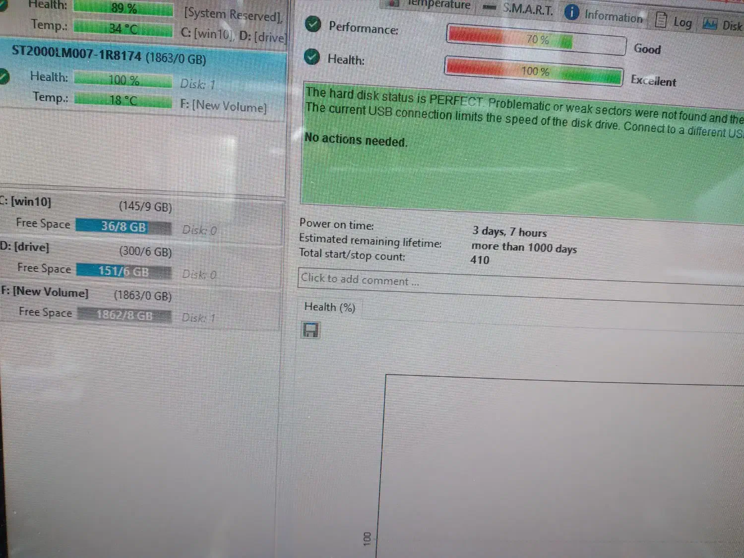 هارد  ۲ترا ادیتا  قابل حمل ضد شوک|قطعات و لوازم جانبی رایانه|رفسنجان, |دیوار