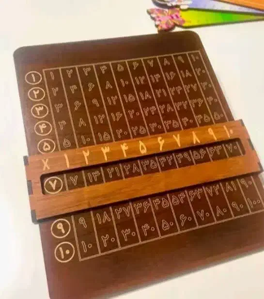 جدول ضرب اموزشی|کتاب و مجله آموزشی|شهرکرد, |دیوار