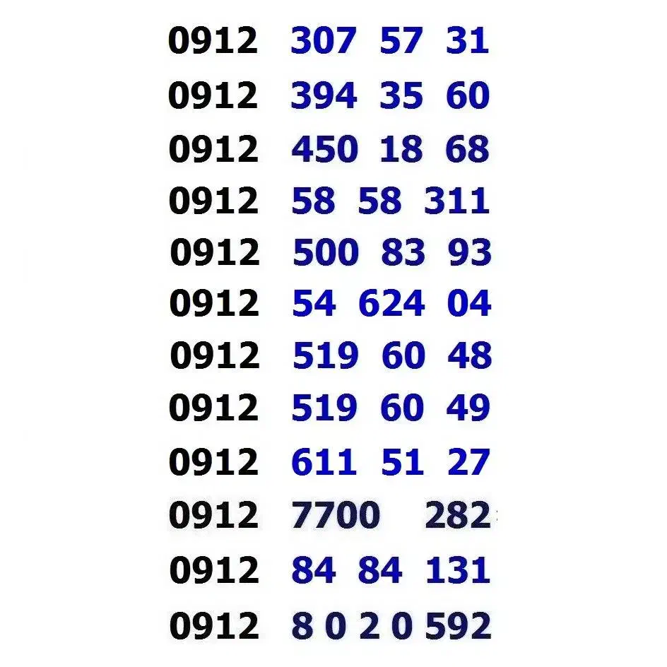 ۰۹۱۲.۸۴.۸۴.۱۳۱|سیم‌کارت|تهران, صادقیه|دیوار