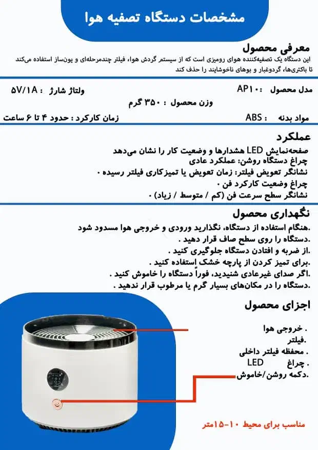 تولیدی انواع تسویه هوا|پنکه و تصفیهکنندهٔ هوا|تهران, شهران جنوبی|دیوار