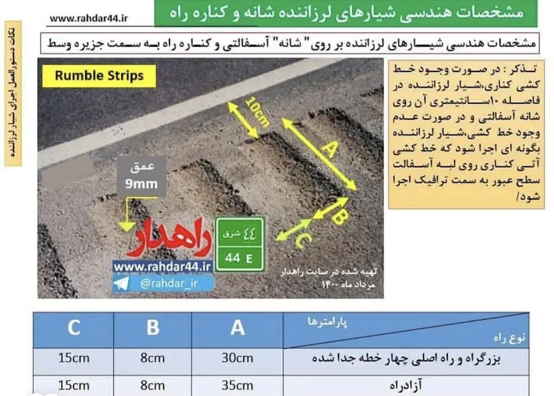 اجاره دستگاه رامبل استریپ شیارلرزاننده ویرتگنw35|خدمات پیشه و مهارت|تهران, مشیریه|دیوار