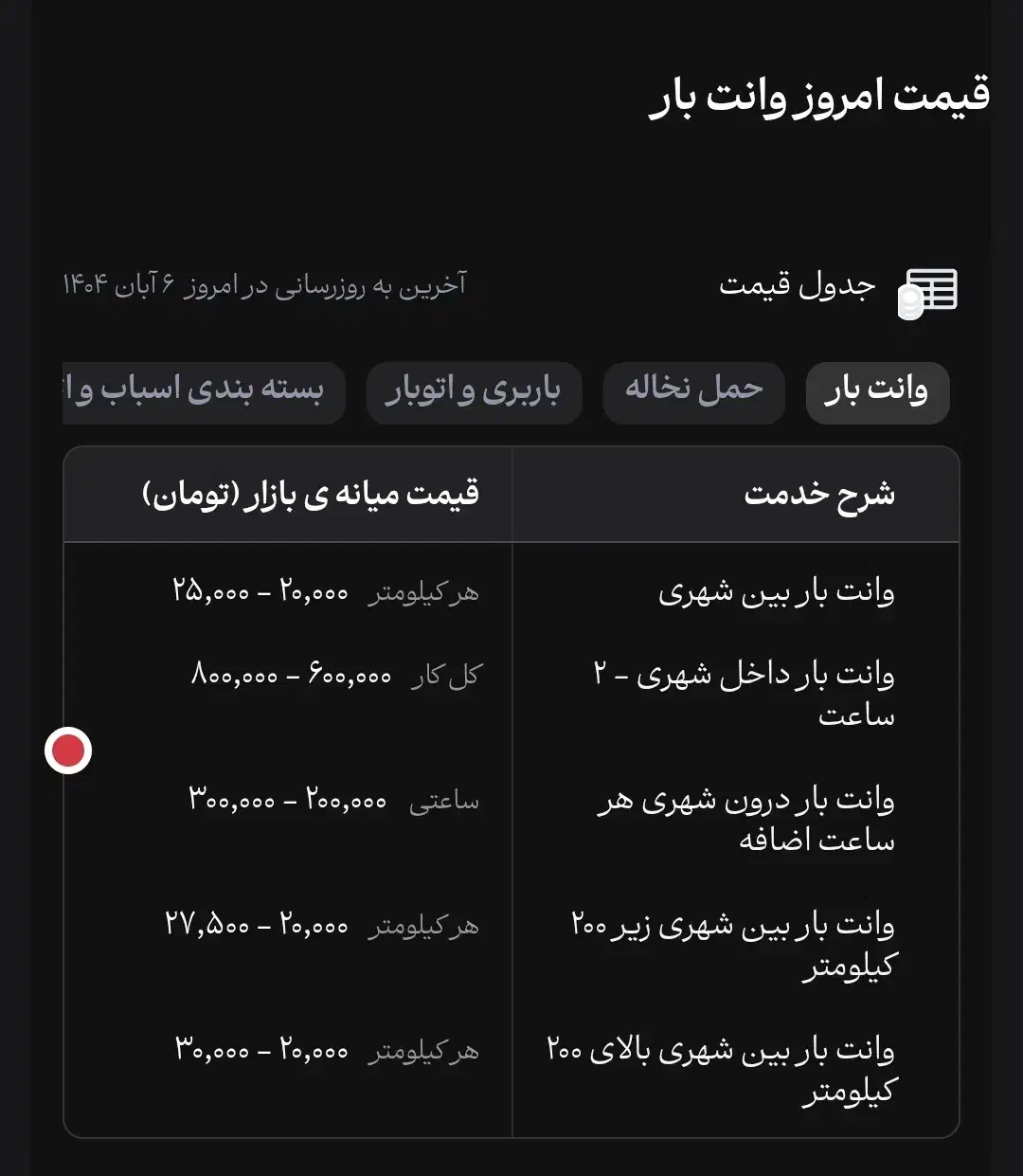راننده آریسان 2 هستم|خدمات حمل و نقل|صفادشت, |دیوار