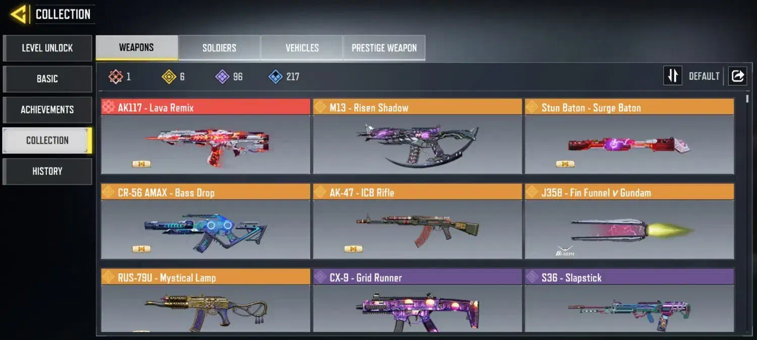 اکانت کالاف|کنسول، بازی ویدئویی و آنلاین|میانه, |دیوار