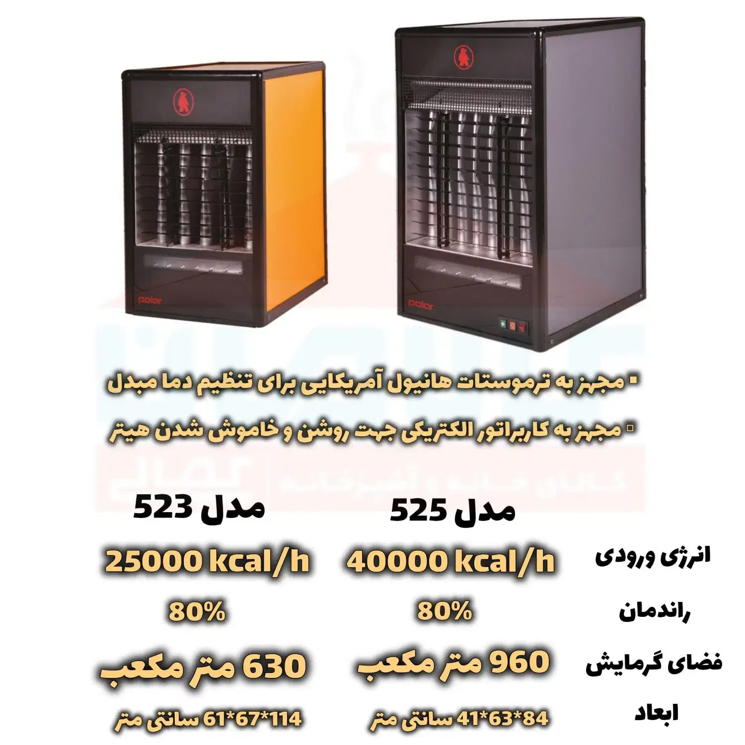 هیتر گازی نیک گستر ایرانشرق 15ماهه|بخاری، هیتر، شومینه|یزد, |دیوار