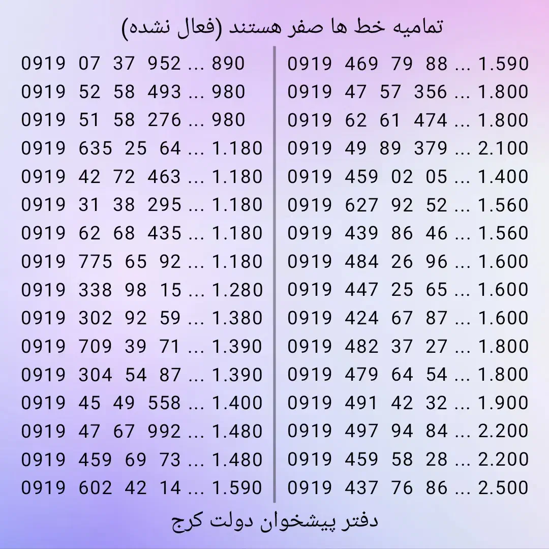 0919.07.37.952|سیم‌کارت|کرج, برغان|دیوار