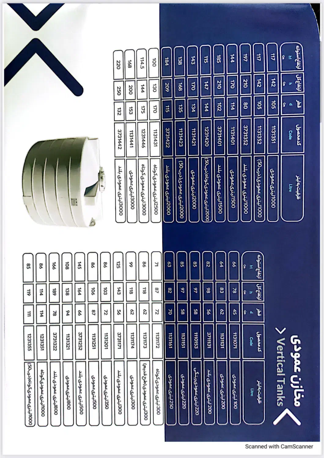 مخزن اب و اتشنشان طبرستان|مصالح و تجهیزات ساختمان|کهریزک, |دیوار