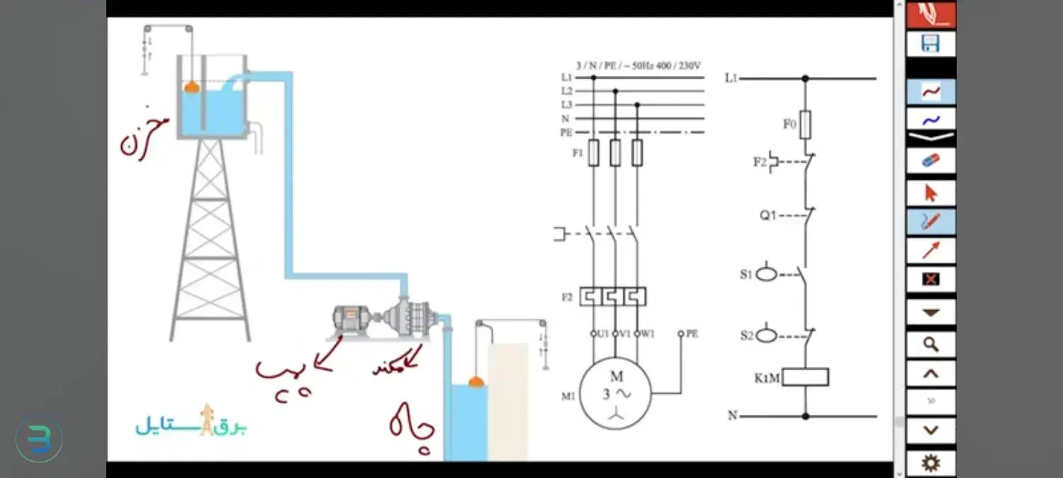 برقکار ساختمانی و صنعتی /لوله کشی آب و فاضلاب وگاز|خدمات پیشه و مهارت|ریگ, |دیوار