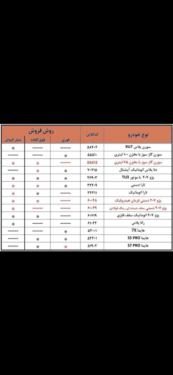 کافی نت انلاین|خدمات رایانهای و موبایل|گرگان, |دیوار