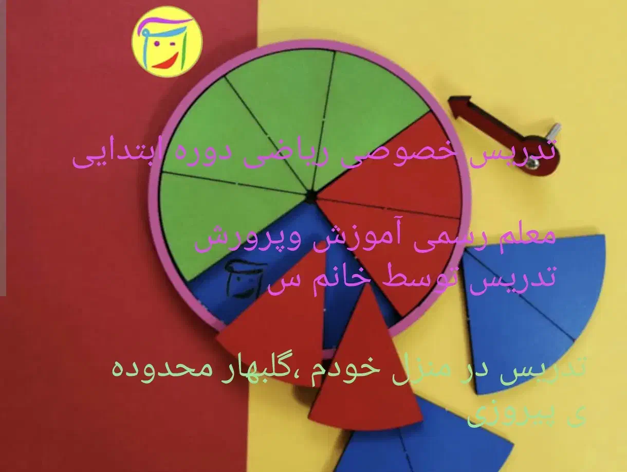 تدریس خصوصی ریاضی دوره ابتدایی .مدرس خانم|خدمات آموزشی|گلبهار, شهر جدید گلبهار|دیوار