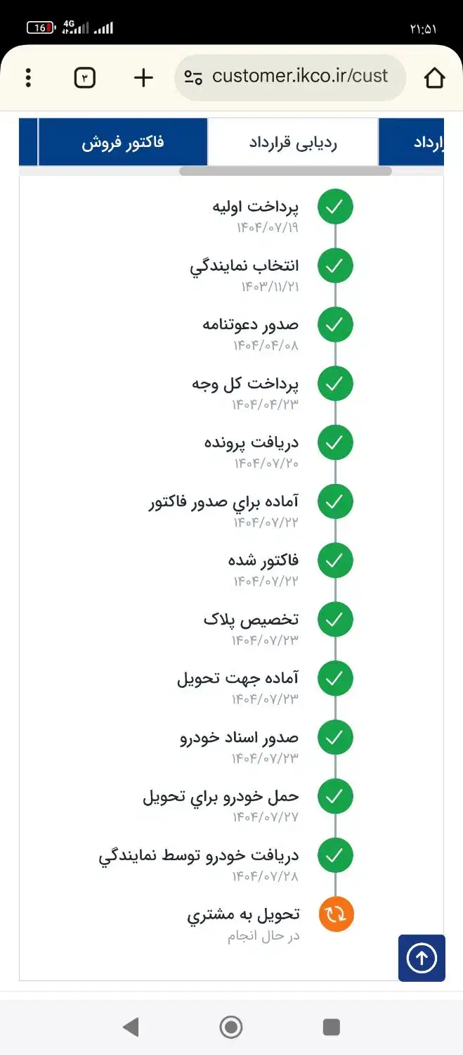 فروش پژو 207p|خودرو سواری و وانت|قیدار, |دیوار