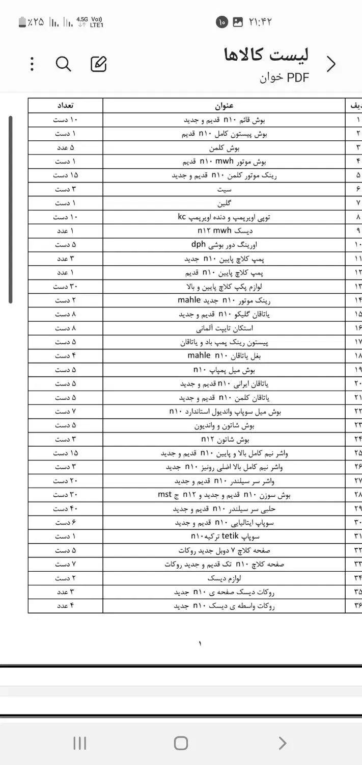 لوازم یدکی ولولو|فروشگاه و مغازه|میاندوآب, |دیوار
