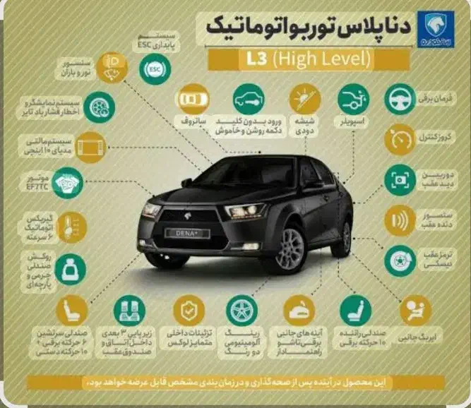 دنا پلاس اتوماتیک، مدل ۱۴۰۴|خودرو سواری و وانت|یاسوج, |دیوار