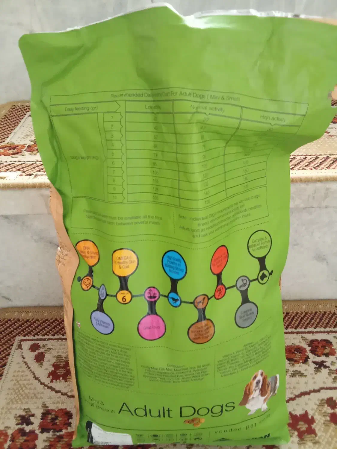 غذا خشک سگ|لوازم جانبی حیوانات|همدان, |دیوار