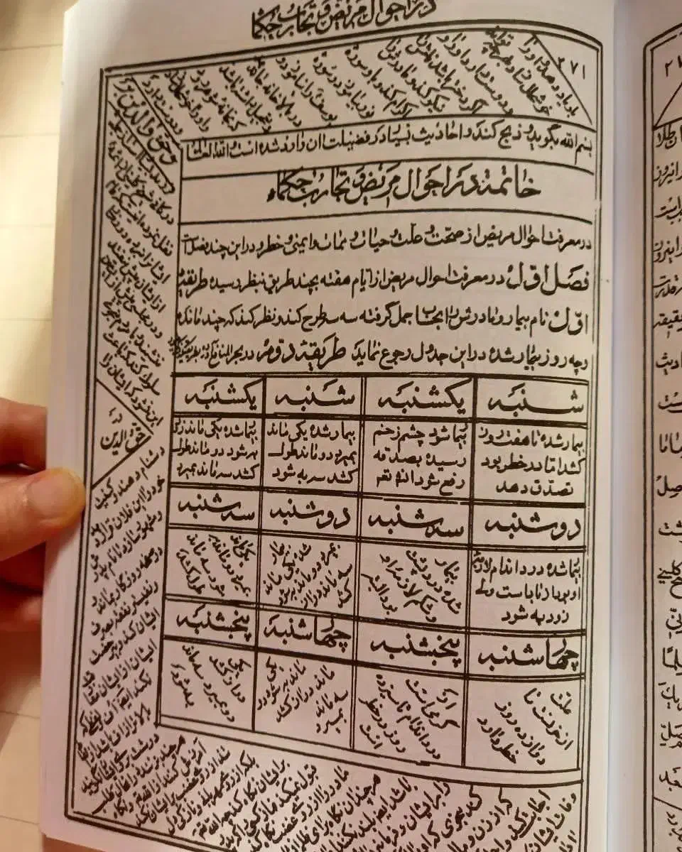 سِرکتاب ،اِستخاره قرآن|کتاب و مجله مذهبی|آق قلا, |دیوار