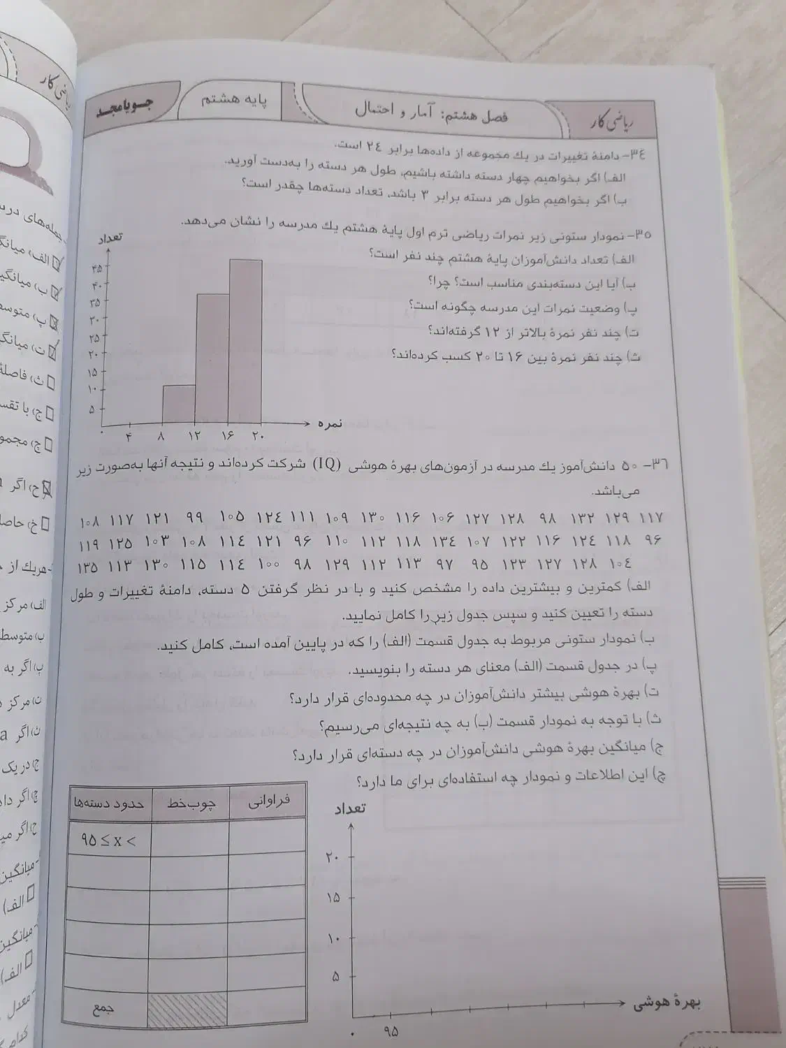 کتاب کار ریاضی جویا مجد هشتم|کتاب و مجله آموزشی|شیراز, حافظیه|دیوار