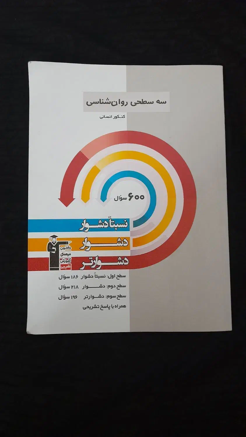 کتاب تست کنکور انسانی نو|کتاب و مجله آموزشی|قم, پردیسان|دیوار
