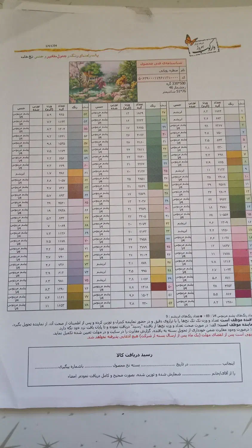 تابلوفرش نیمه کار|تابلو فرش|شهرکرد, |دیوار