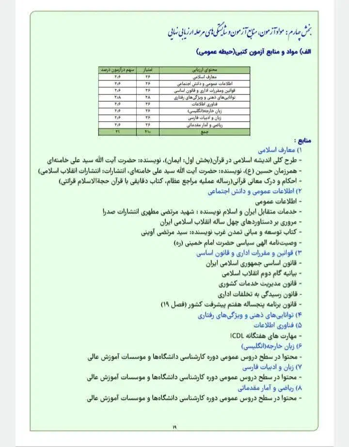 جزوه استخدامی معلمی|خدمات آموزشی|زاهدان, |دیوار