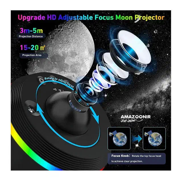 چراغ خواب پرژکتور کهکشانی TKQ01|چراغ خواب و آباژور|تهران, حکیمیه|دیوار