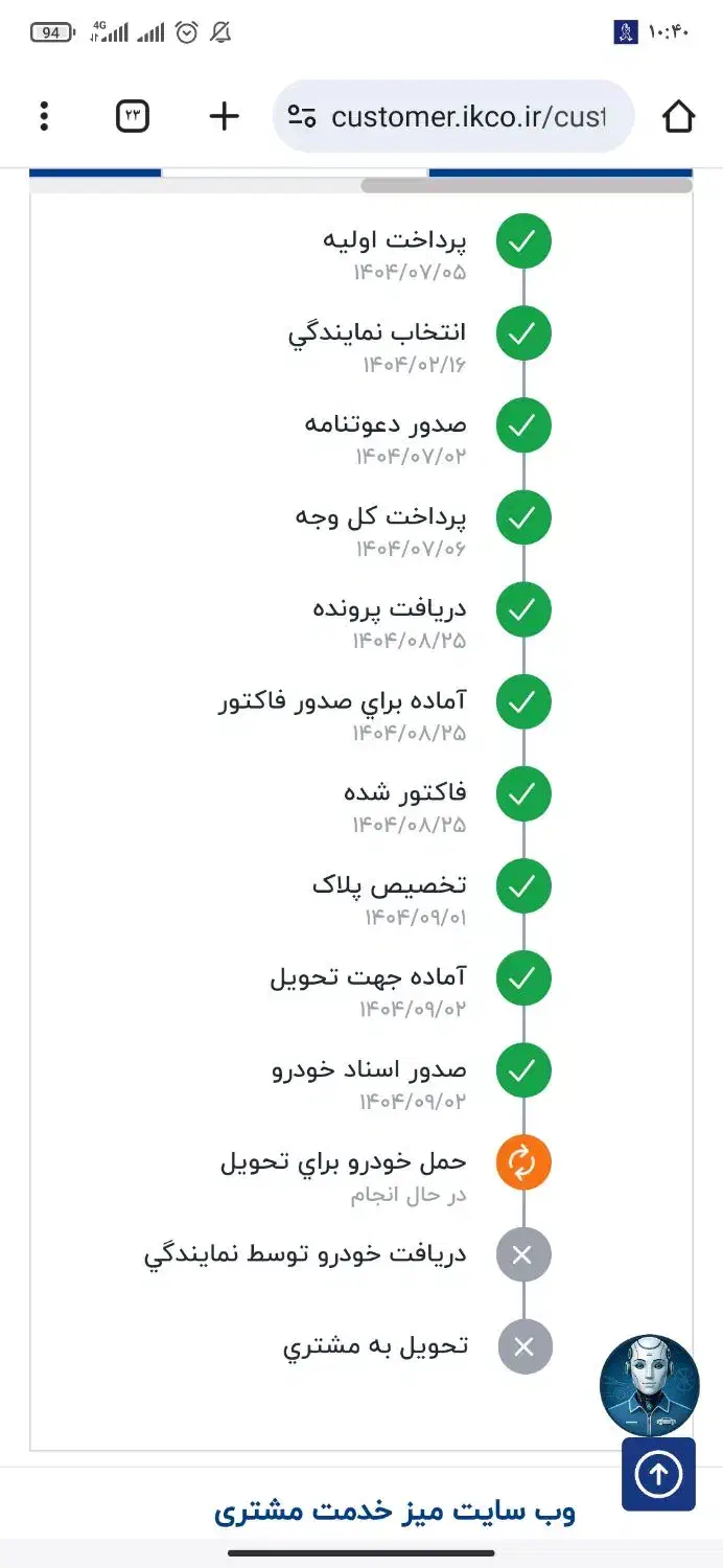 207 ارتقا یافته سقف شیشه ی|خودرو سواری و وانت|چابهار, |دیوار