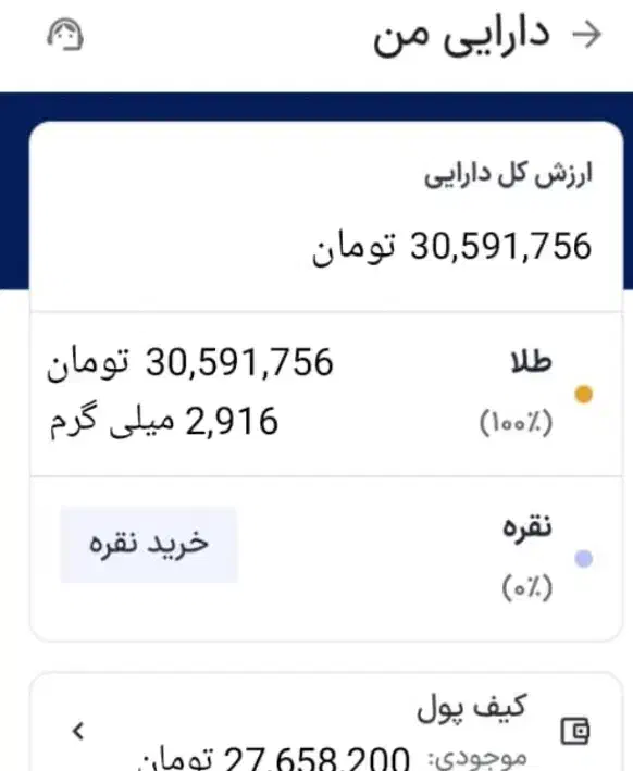 هدیه اسنپ|کارت هدیه و تخفیف|پرند, فاز ۶|دیوار