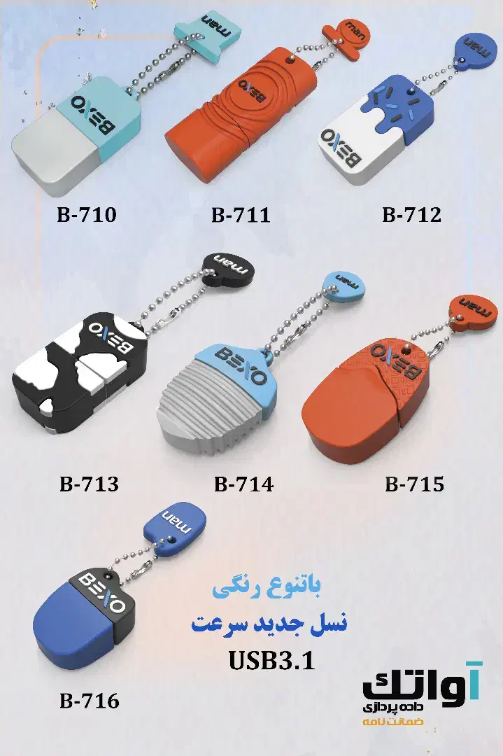 جذب نیرو|استخدام اداری و مدیریت|زاویه, |دیوار