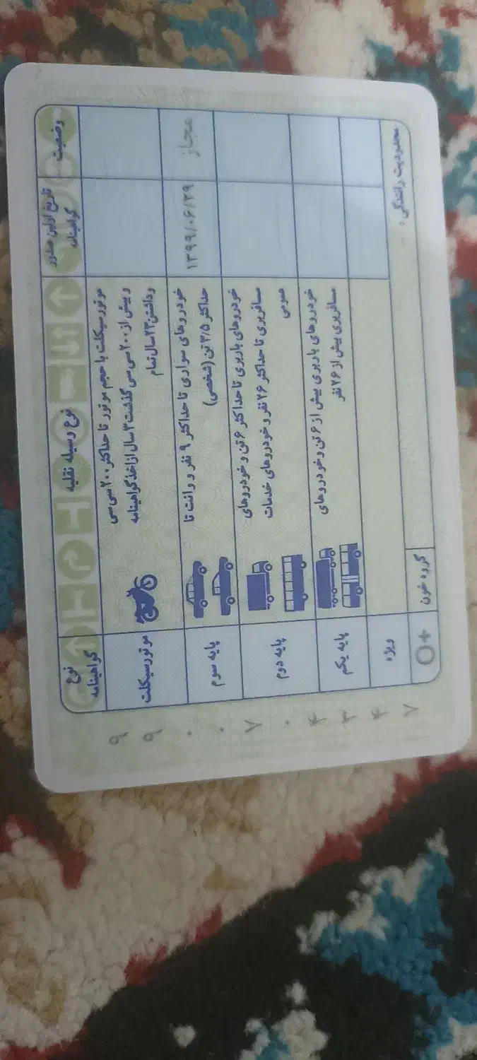 مدارک|اشیا|دزفول, |دیوار