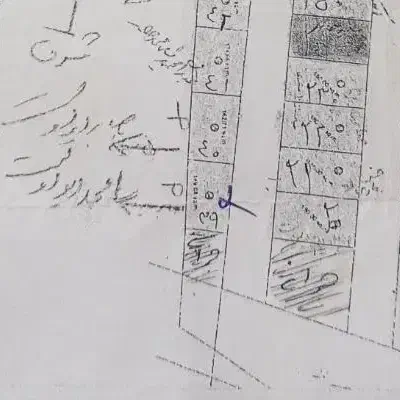 فروش فوری زمین اینده دار|فروش زمین و ملک کلنگی|تکاب, |دیوار