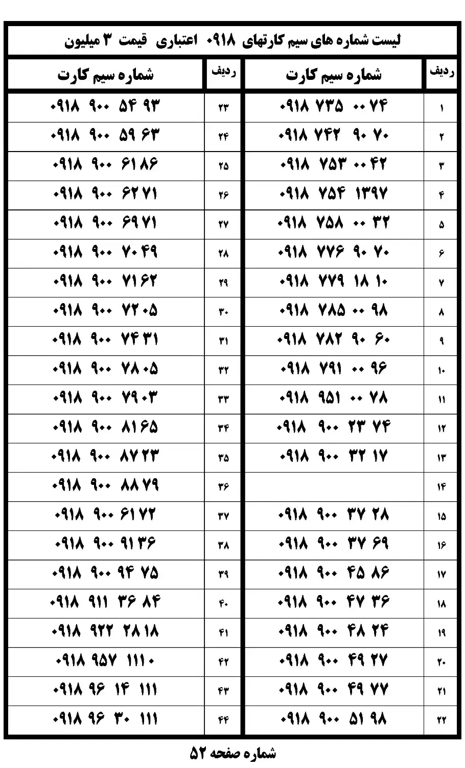 091811111111|سیم‌کارت|همدان, |دیوار