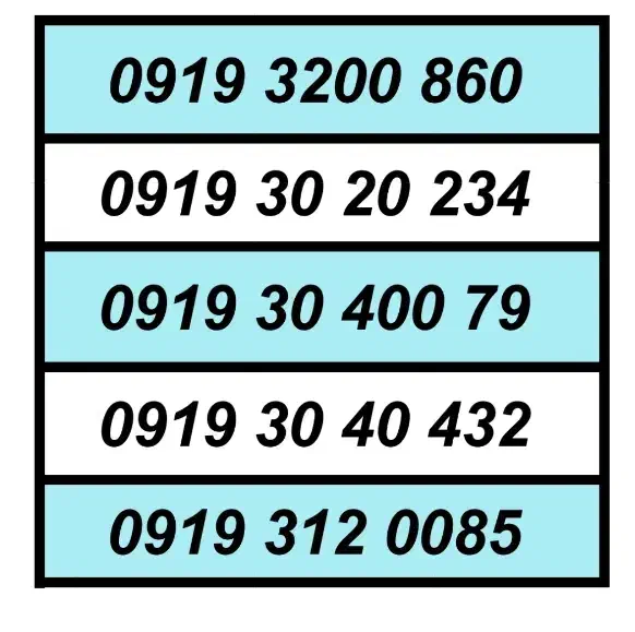 0919.2.45678.1|سیمکارت|پرند, فاز ۱|دیوار