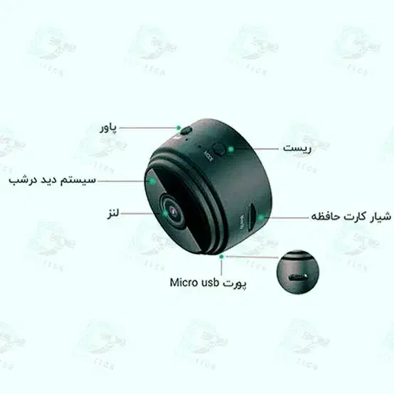 امینت خانه و مغازه و سالمن و بچه هاتون|دوربین مداربسته|گرمدره, |دیوار